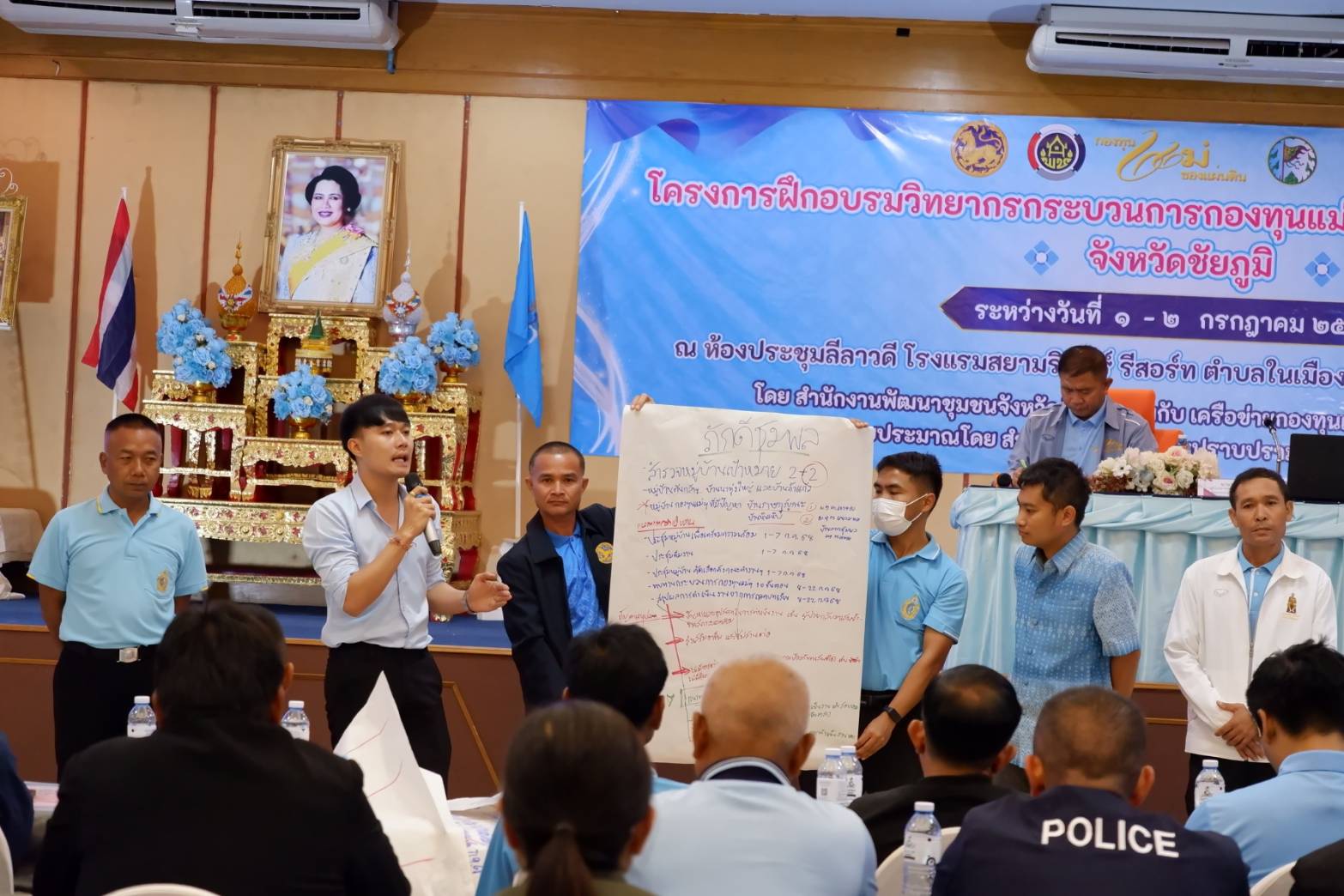 สพอ.ภักดีชุมพล : ร่วมโครงการวิทยากรกระบวนการกองทุนแม่ของแผ่นดิน (ครู ค)” จังหวัดชัยภูมิ รุ่นที่ 1