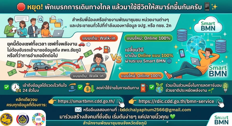 หยุด! พักเบรกการเดินทางไกล แล้วมาใช้ชีวิตให้สมาร์ทขึ้นกันครับ 